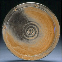 Clay Pottery